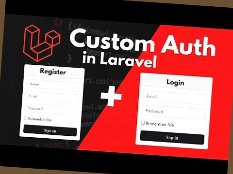 fiatogel login